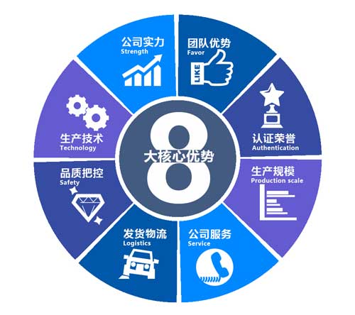 泳池蓄水池防水防腐噴涂聚脲施工專用噴涂機(圖2)